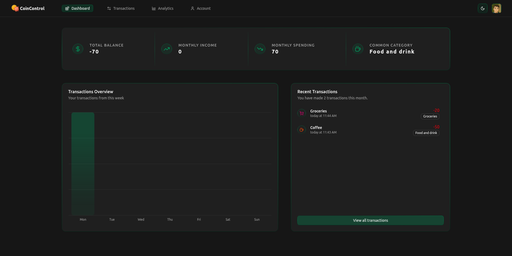 CoinControl