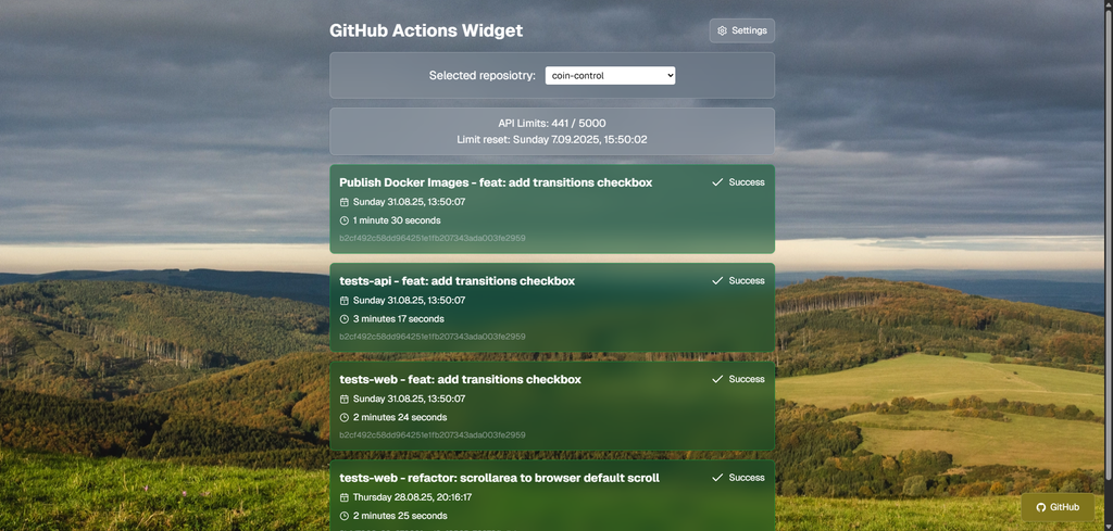 GitHub Actions Widget